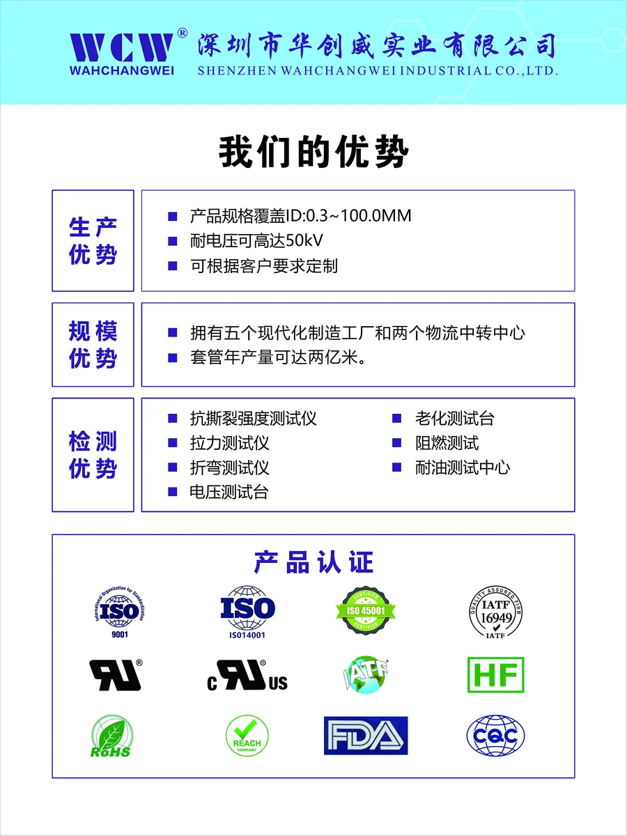WCW manufacturing advantages and certifications