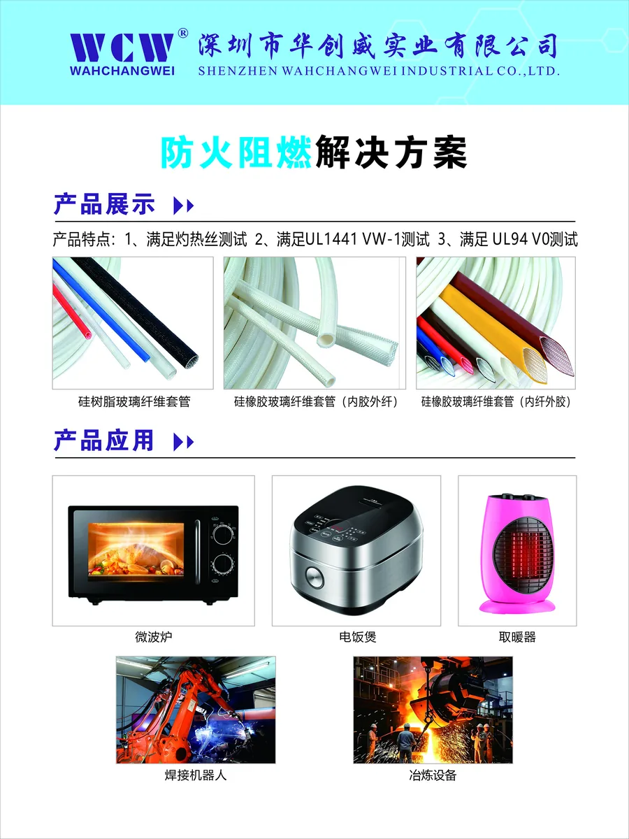 Fire and flame-retardant protection solutions