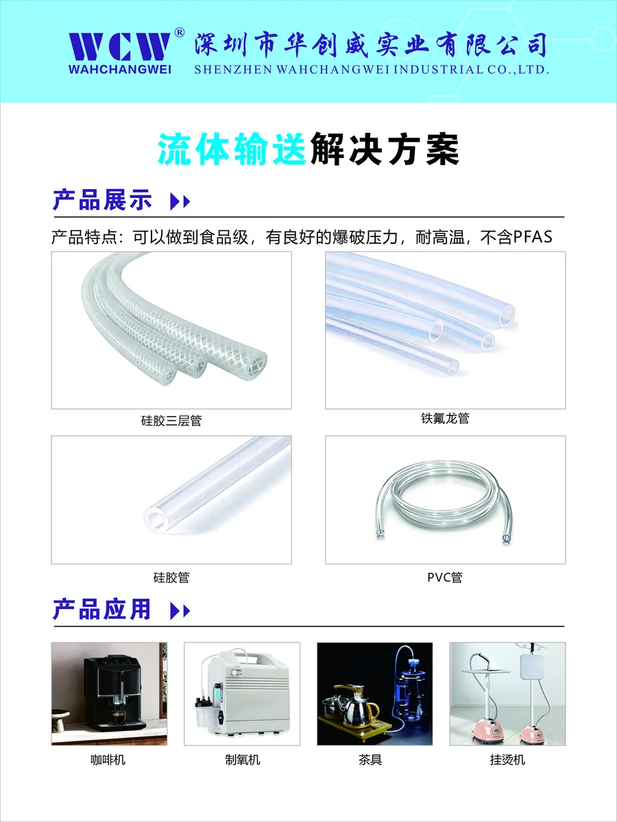 Fluid transfer tubing solutions