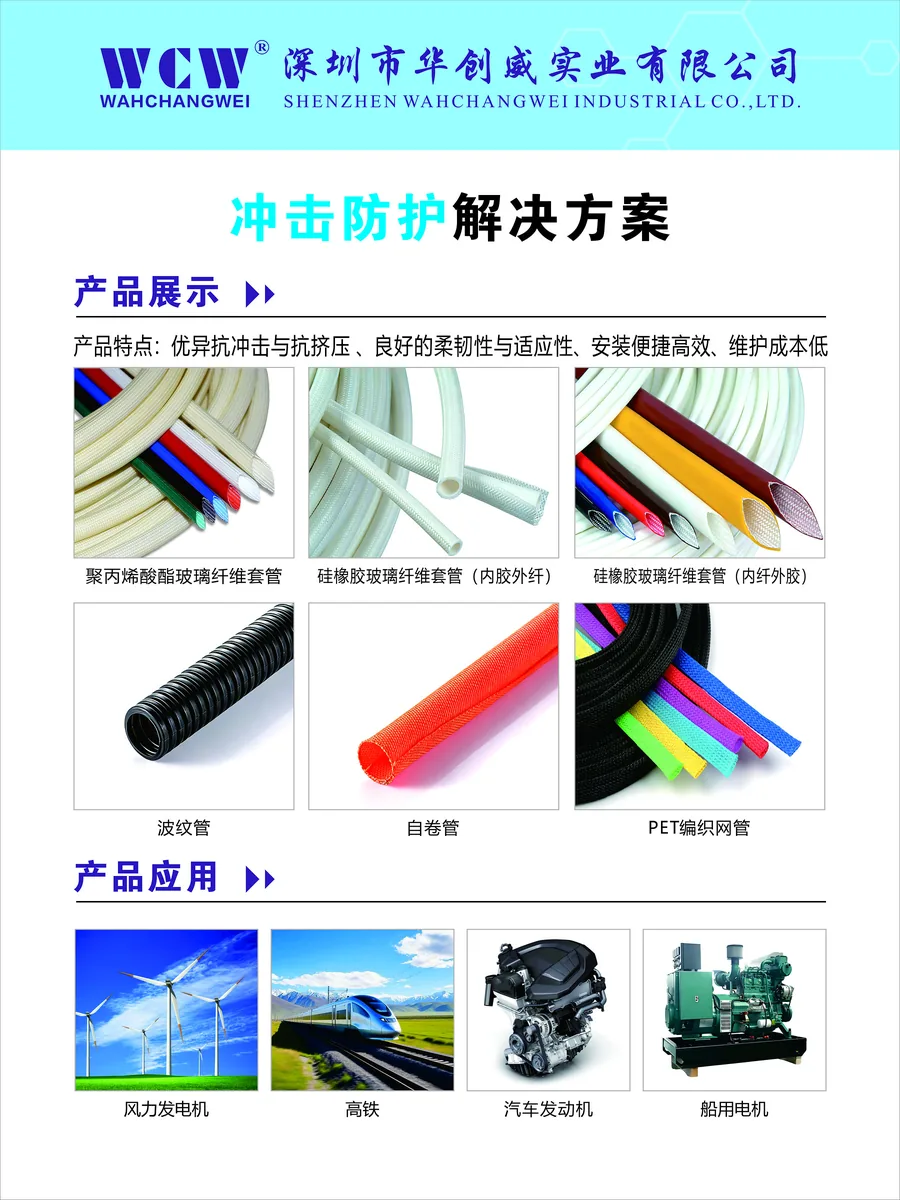 Impact and crush protection solutions