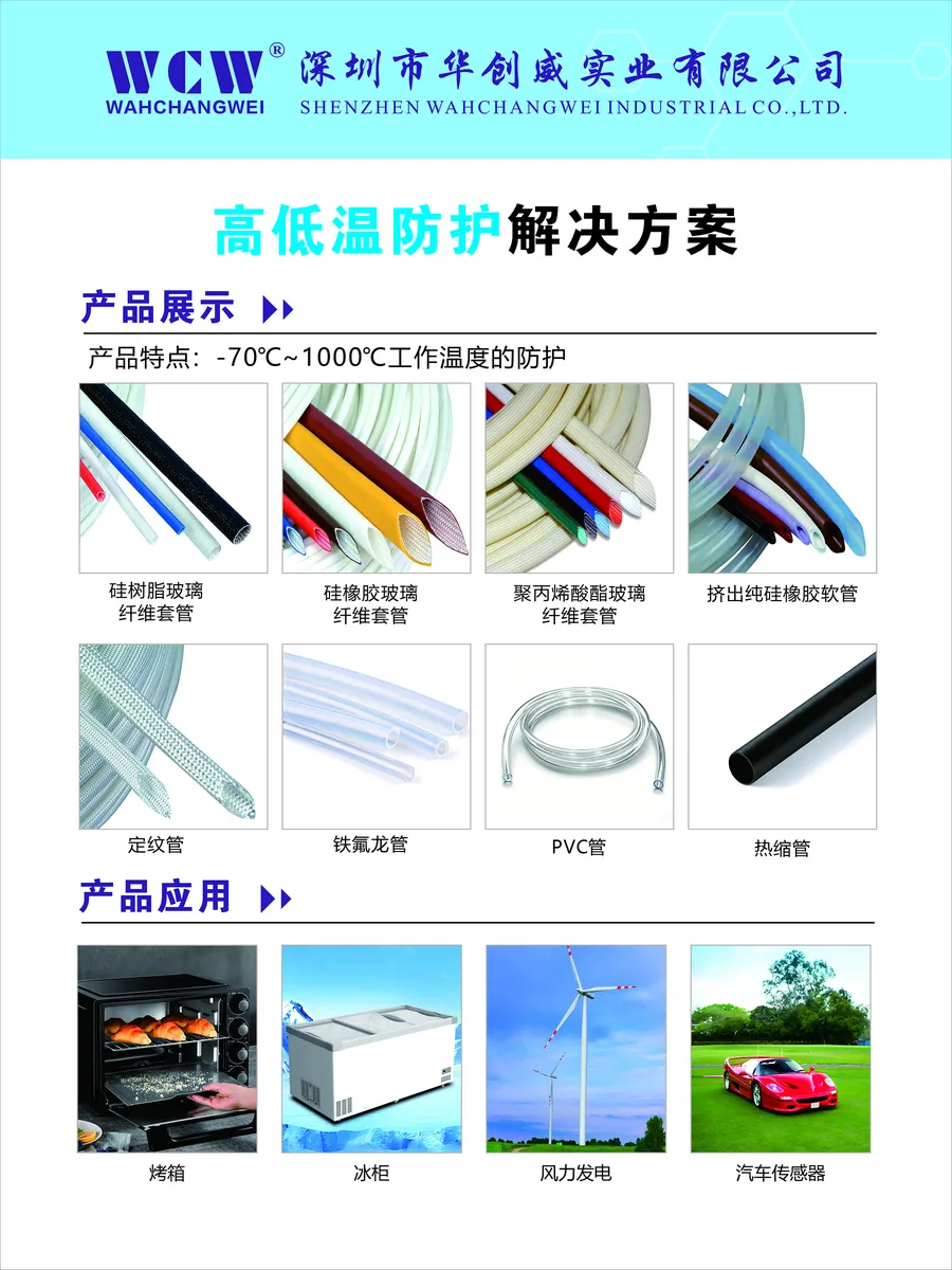 High and low temperature protection solutions