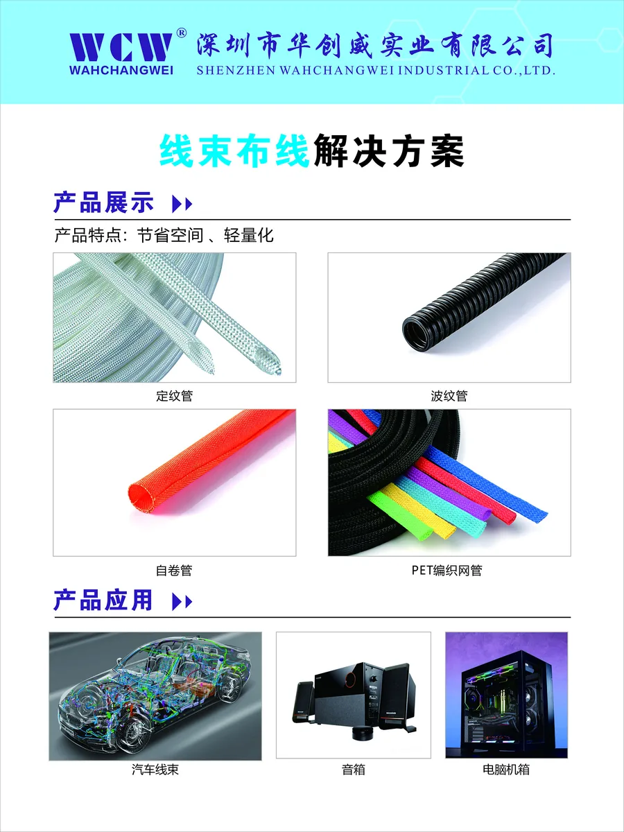 Wire harness routing solutions
